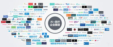 智疗未来 2017人工智能赋能医疗产业研究报告解读